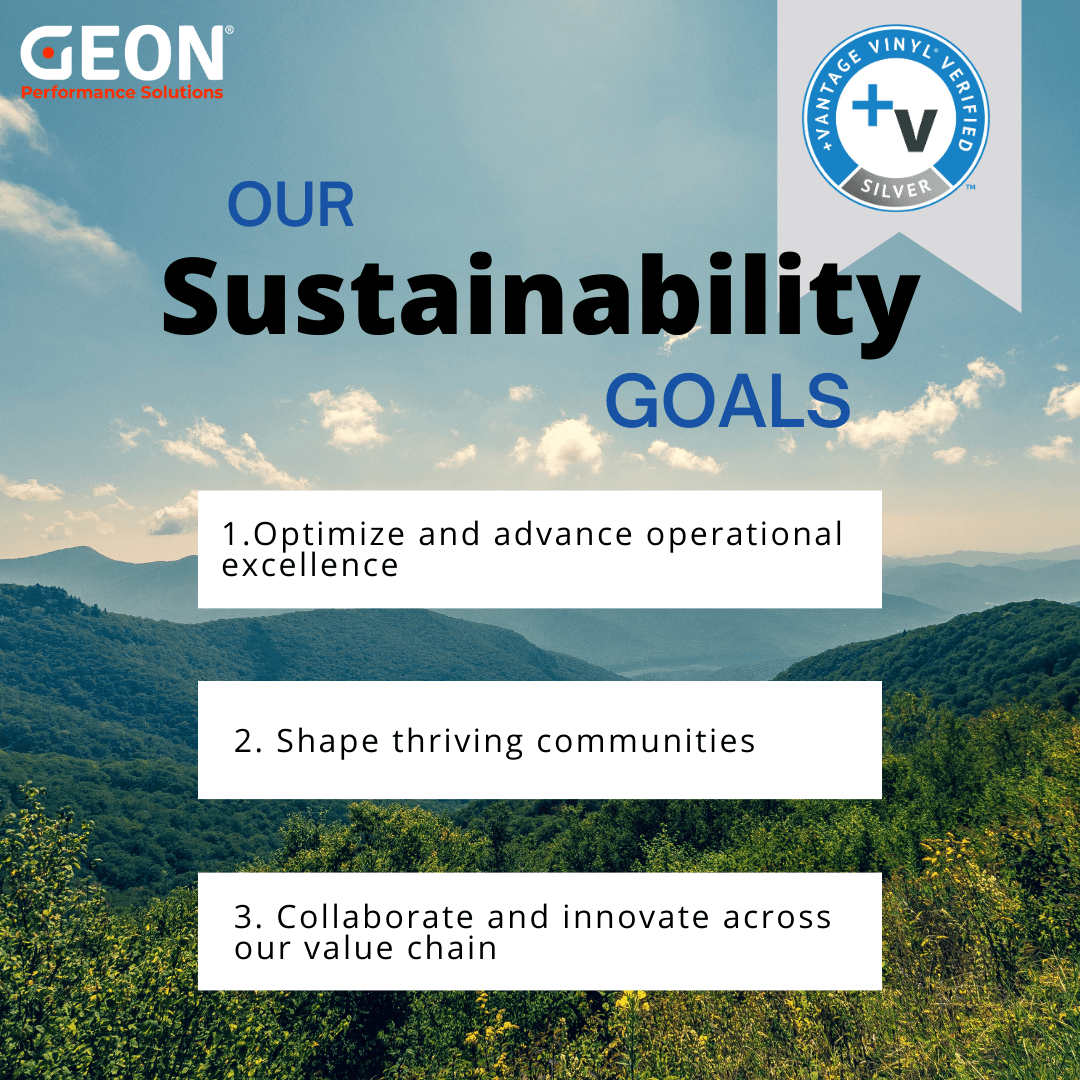 Choose Geon Geon Performance Solutions - Premium City Picture Gallery - HD